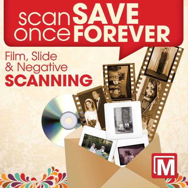 Scan and Share Scanning Sign